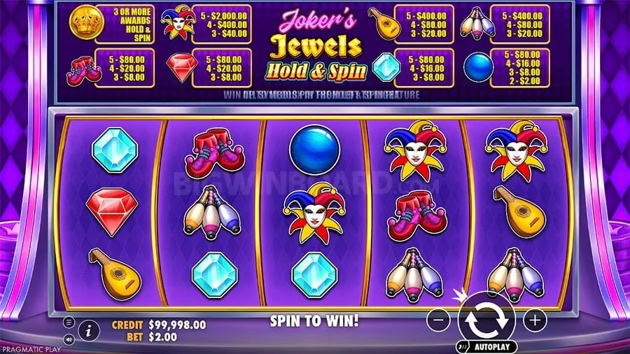 Sports Betting Strategy